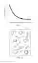 Fig. 08 - Wide-area solid-state illumination devices and systems