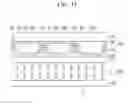 Fig. 16 - Color conversion panel and display device including the same
