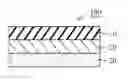 Fig. 01 - OPTICAL LAMINATE