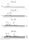 Fig. 09 - Display device