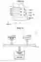 Fig. 09 - Exposure apparatus and method