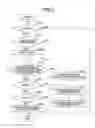 Fig. 06 - Image forming apparatus with detection of abnormality of power source device or an optical scanning device