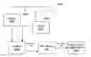 Fig. 01 - Method and system for a universal programmable voltage module