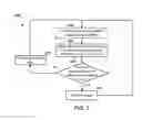 Fig. 04 - Methods and Systems for Rotor Anomaly Detection and Response