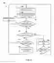 Fig. 05 - Methods and Systems for Rotor Anomaly Detection and Response