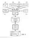 Fig. 03 - Planning autonomous motion