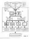 Fig. 04 - Planning autonomous motion