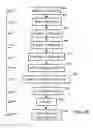 Fig. 06 - Planning autonomous motion