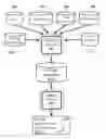 Fig. 01 - Planning autonomous motion