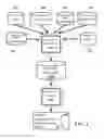 Fig. 03 - Planning autonomous motion