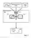 Fig. 09 - Planning autonomous motion