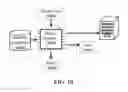 Fig. 14 - Planning autonomous motion