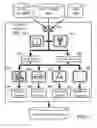 Fig. 04 - PLANNING AUTONOMOUS MOTION