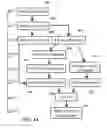 Fig. 05 - PLANNING AUTONOMOUS MOTION