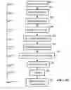 Fig. 06 - PLANNING AUTONOMOUS MOTION