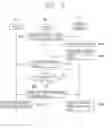 Fig. 05 - Computing device