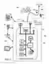 Fig. 02 - Planning autonomous motion