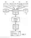 Fig. 03 - Planning autonomous motion