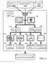Fig. 04 - Planning autonomous motion