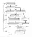 Fig. 05 - Planning autonomous motion
