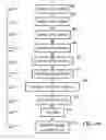 Fig. 06 - Planning autonomous motion