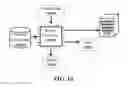 Fig. 14 - Planning autonomous motion