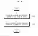 Fig. 09 - Method for platooning of vehicles and vehicle using same