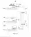 Fig. 03 - Malfunction lighting