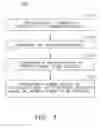 Fig. 04 - Controller and method for operating a power distribution system