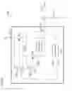 Fig. 30 - Regulator circuit including error amplifiers respectively controlling transistors having different sizes according to state of load