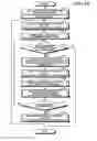 Fig. 09 - Electricity wheeling control apparatus, electricity wheeling control method, and electricity wheeling control system