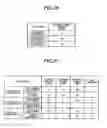 Fig. 16 - Electricity wheeling control apparatus, electricity wheeling control method, and electricity wheeling control system