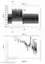 Fig. 03 - Determination of one or more operating parameters for a switched-mode power supply