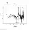 Fig. 04 - Determination of one or more operating parameters for a switched-mode power supply