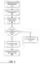 Fig. 04 - System and method of supporting a pointing device