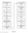 Fig. 05 - System and method of supporting a pointing device