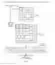 Fig. 05 - Layered image compression