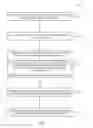 Fig. 08 - Layered image compression