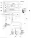 Fig. 01 - Redirection of web content