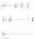 Fig. 08 - Redirection of web content