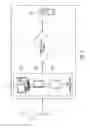 Fig. 02 - System and method for user interface management for medical care management devices