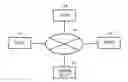 Fig. 01 - Device and non-transitory computer readable medium for switching display of conversation partner to display of device designated by user