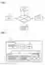 Fig. 02 - Device and non-transitory computer readable medium for switching display of conversation partner to display of device designated by user