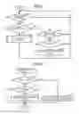 Fig. 03 - Electronic device and method for displaying contents