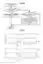 Fig. 05 - Electronic device and method for displaying contents