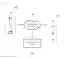 Fig. 02 - Control Device For Dynamically Providing Control Interface On Basis Of Change In Position Of User, Method For Dynamically Providing Control Interface In Control Device, And Computer Readable Recording Medium With Computer Program For Executing Method Recorded Thereon