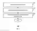 Fig. 02 - Data processing method, apparatus, and smart terminal