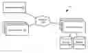 Fig. 01 - Storage scheme for a distributed storage system