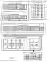 Fig. 04 - Storage scheme for a distributed storage system