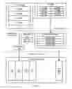 Fig. 06 - Storage scheme for a distributed storage system